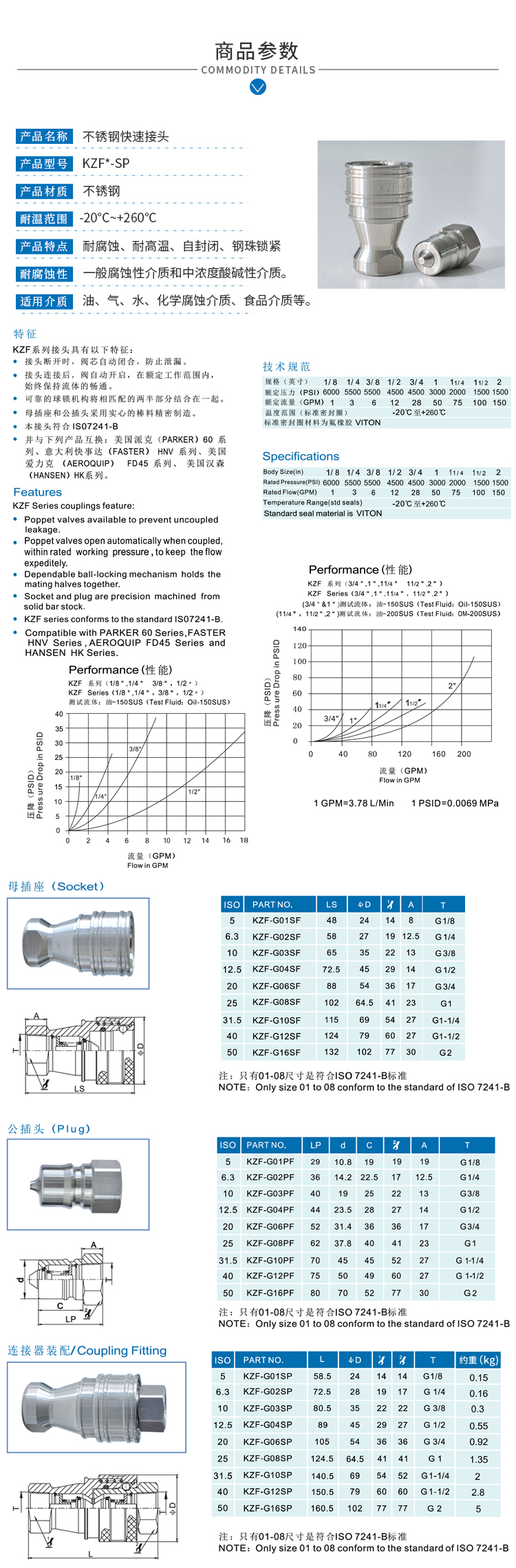 产品参数 新 称重.jpg