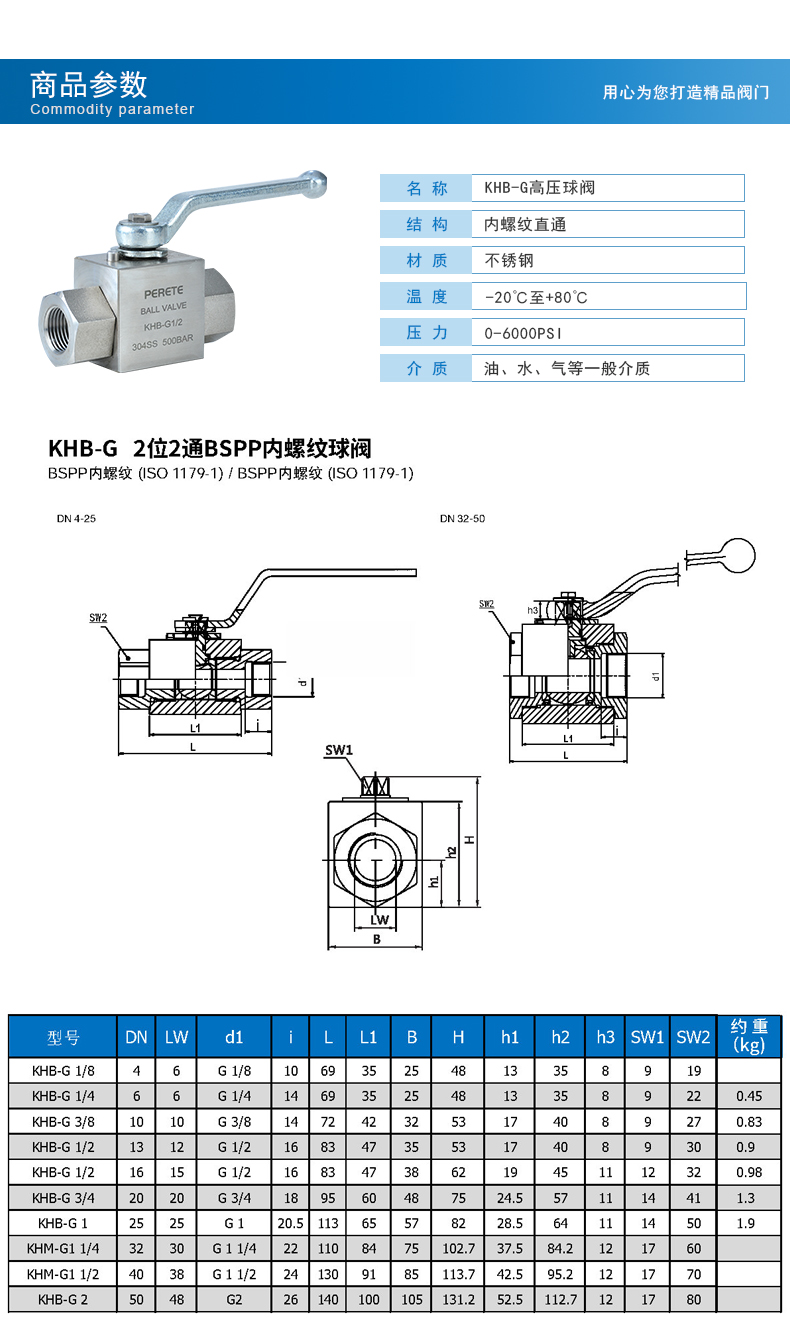 1、商品参数.jpg