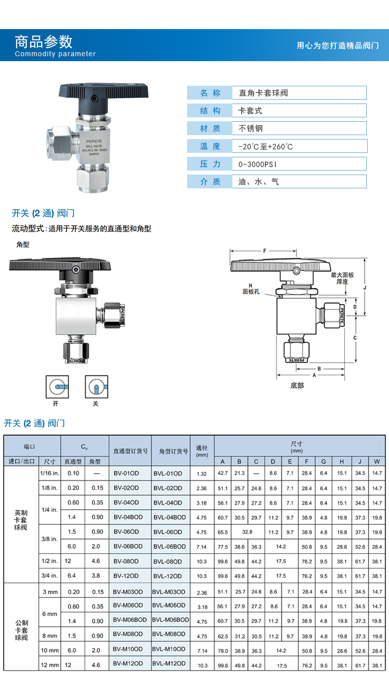 1、商品参数.jpg