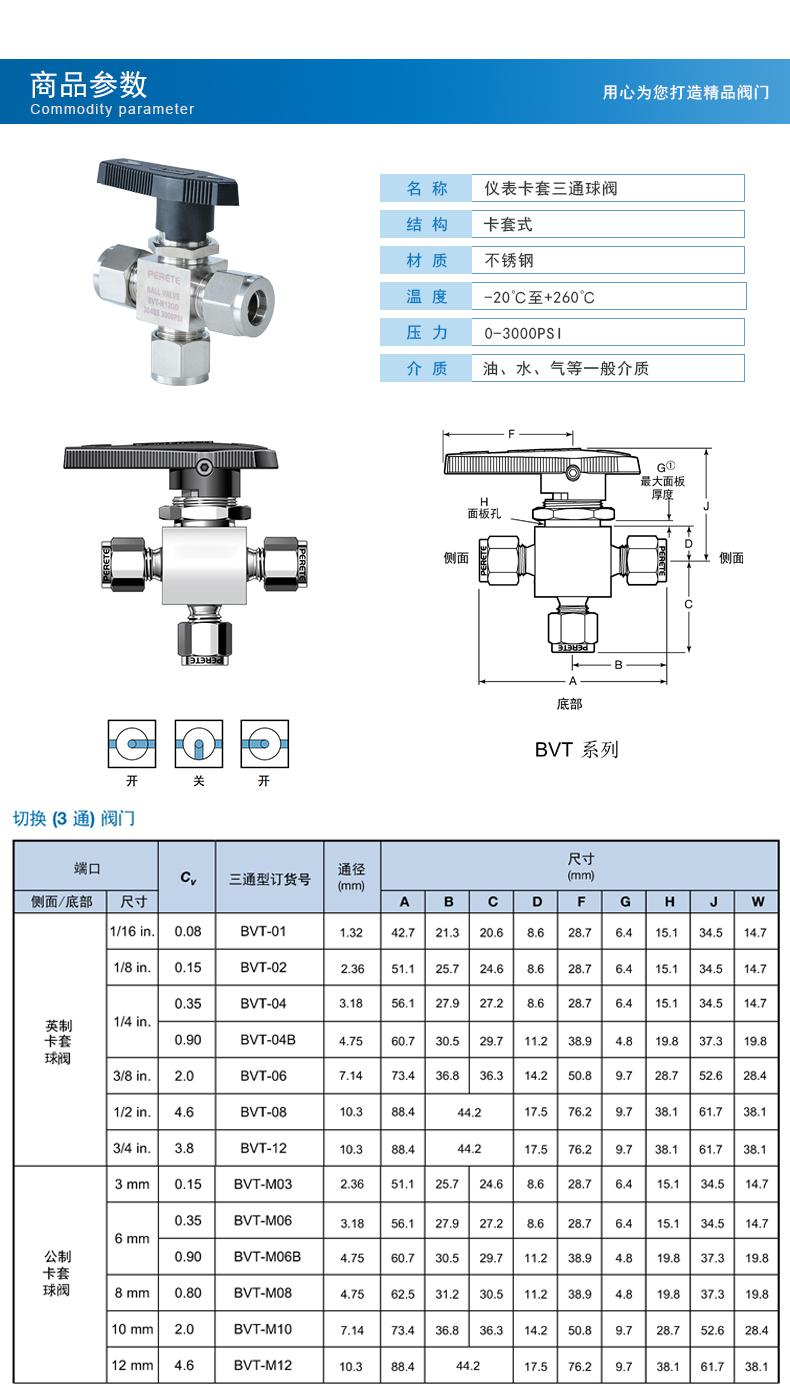 1、商品参数.jpg