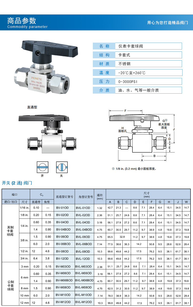 1、商品参数.jpg