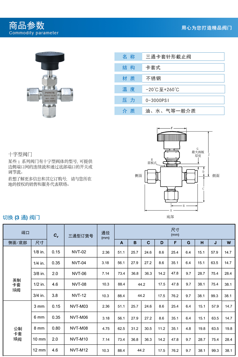 1、商品参数.jpg