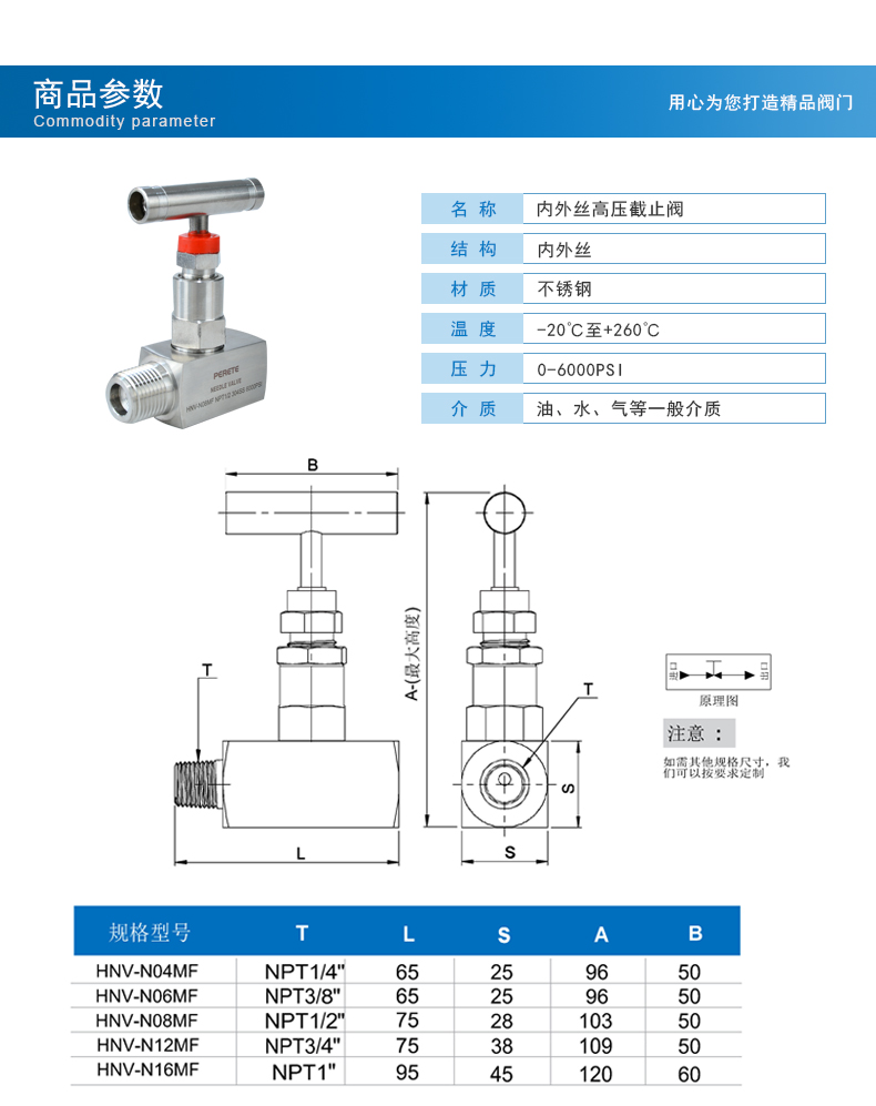 1、商品参数.jpg