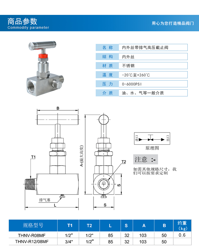 1、商品参数.jpg