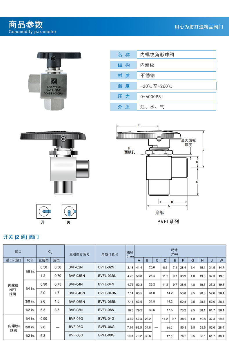 1、商品参数.jpg