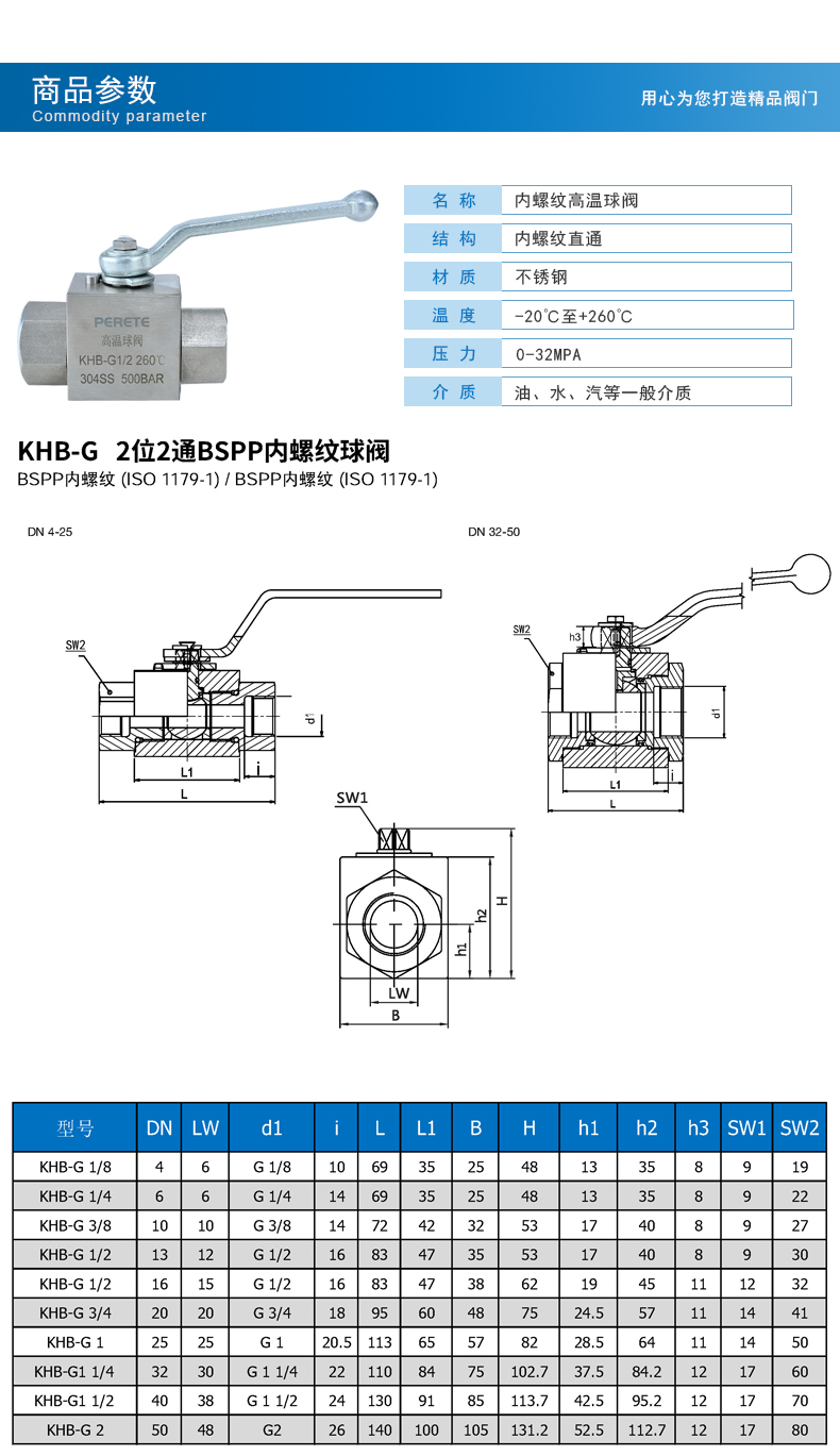 1、商品参数.jpg