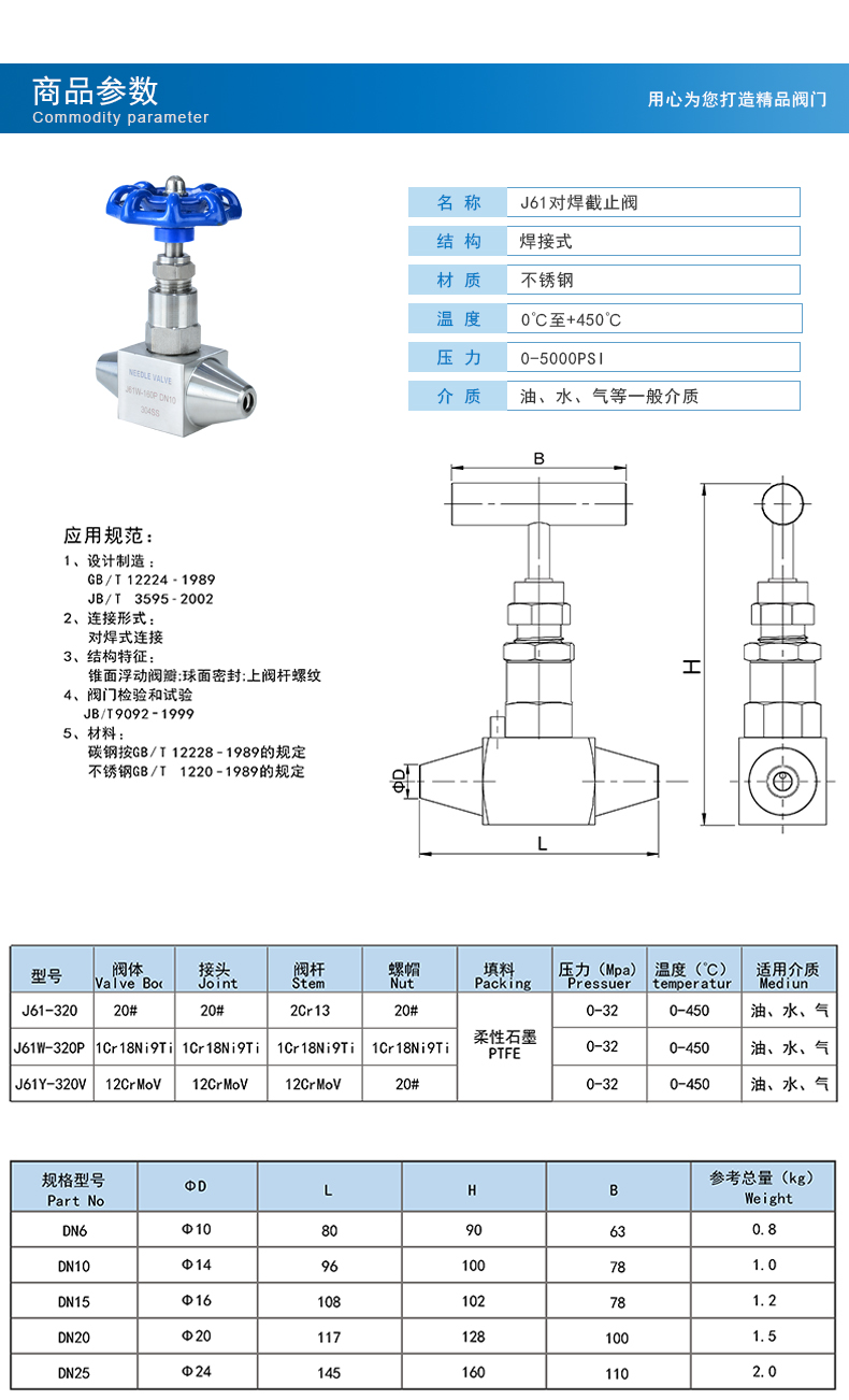 1、商品参数.jpg