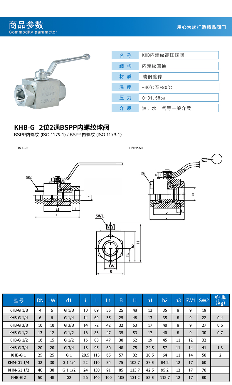 1、商品参数.jpg