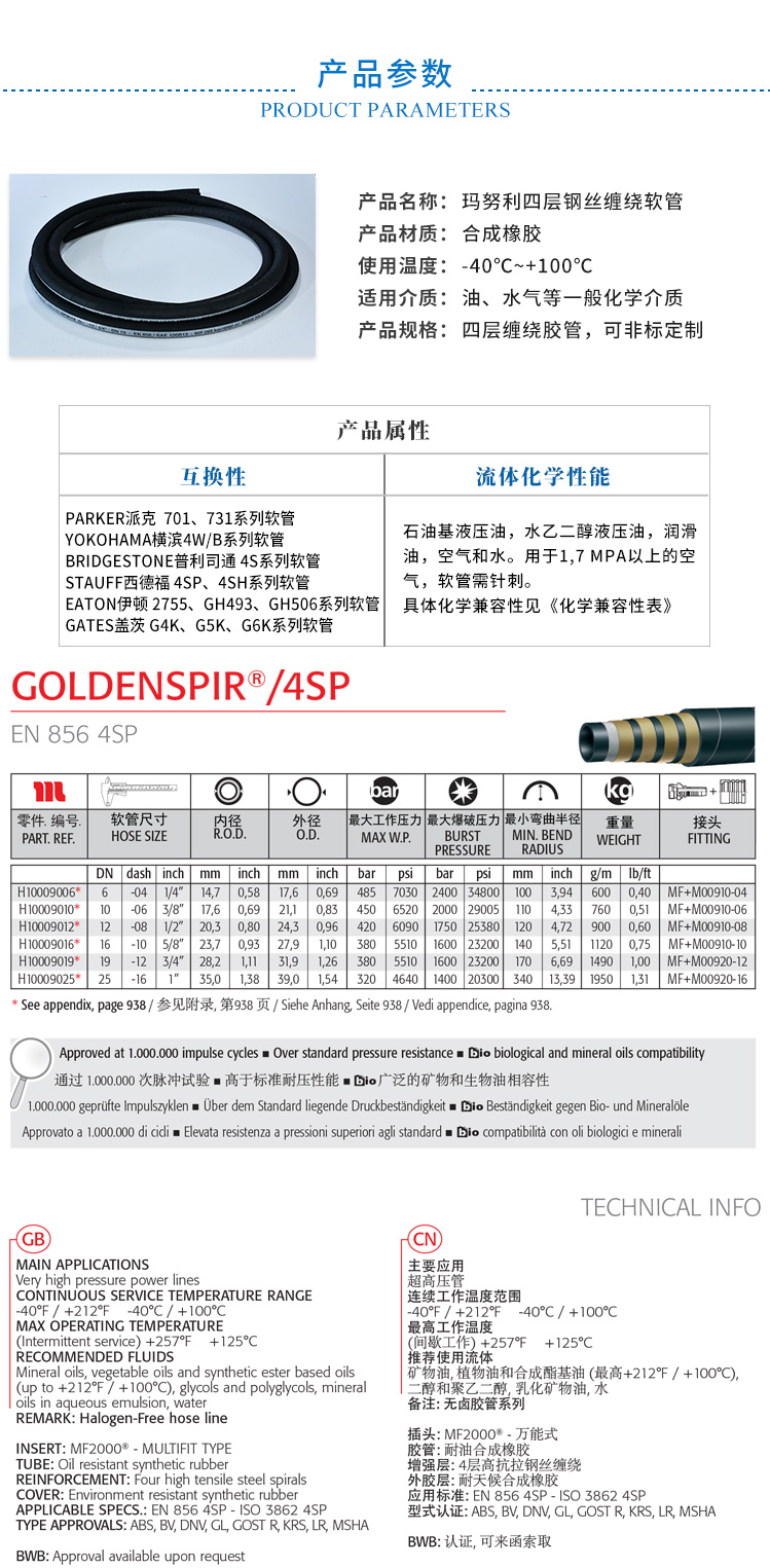 3 产品参数.jpg