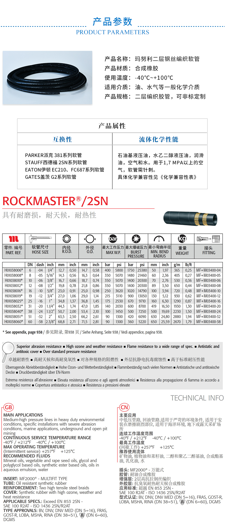 3 产品参数.jpg