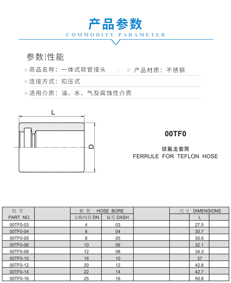 00TF0 1 产品参数.jpg