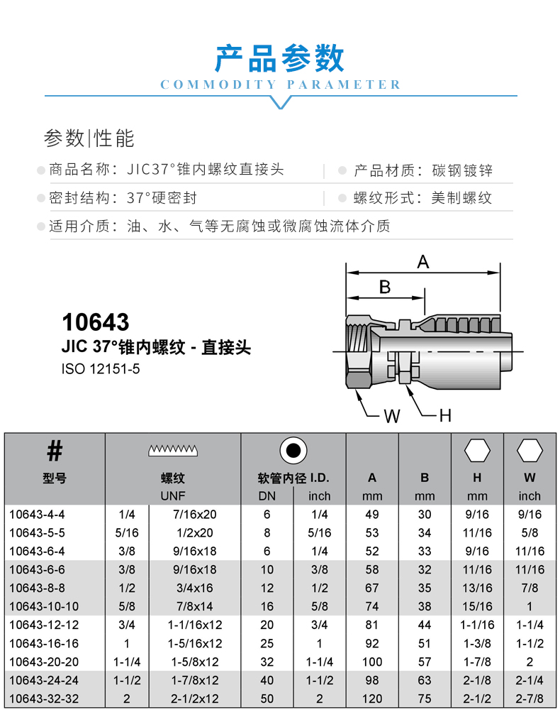 10643 1 产品参数.jpg