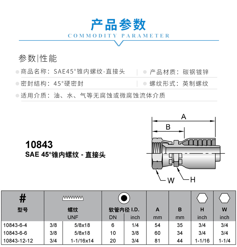 1 产品参数.jpg