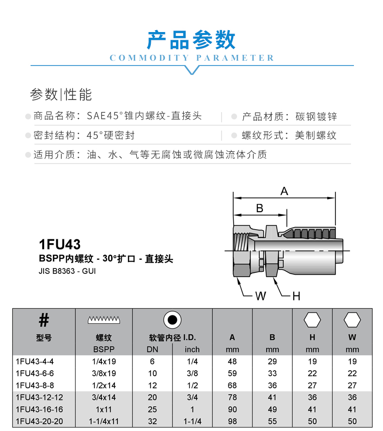 1 产品参数.jpg