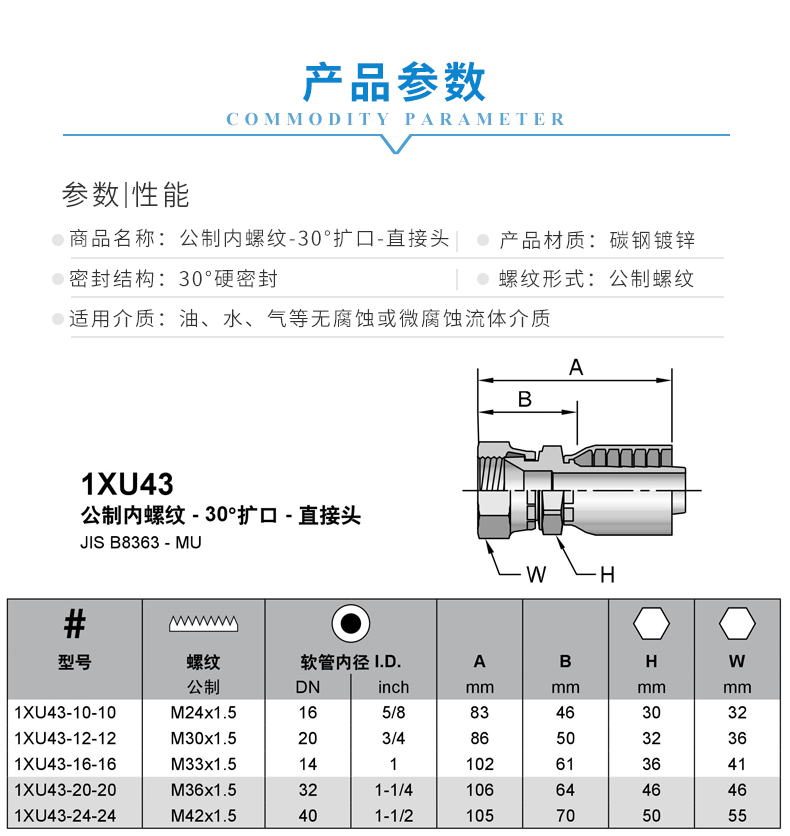 1XU43 1 产品参数.jpg