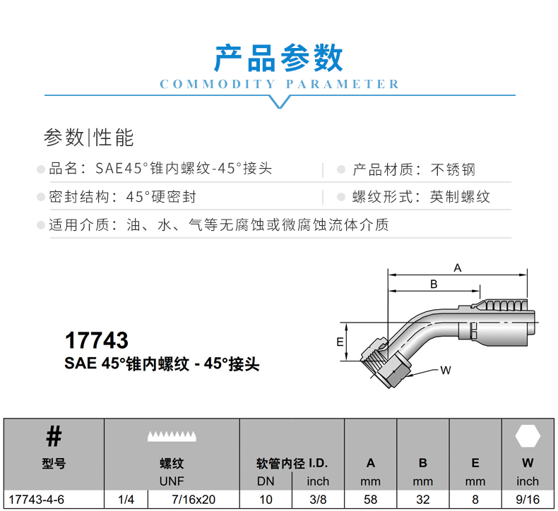 17743 1 产品参数.jpg