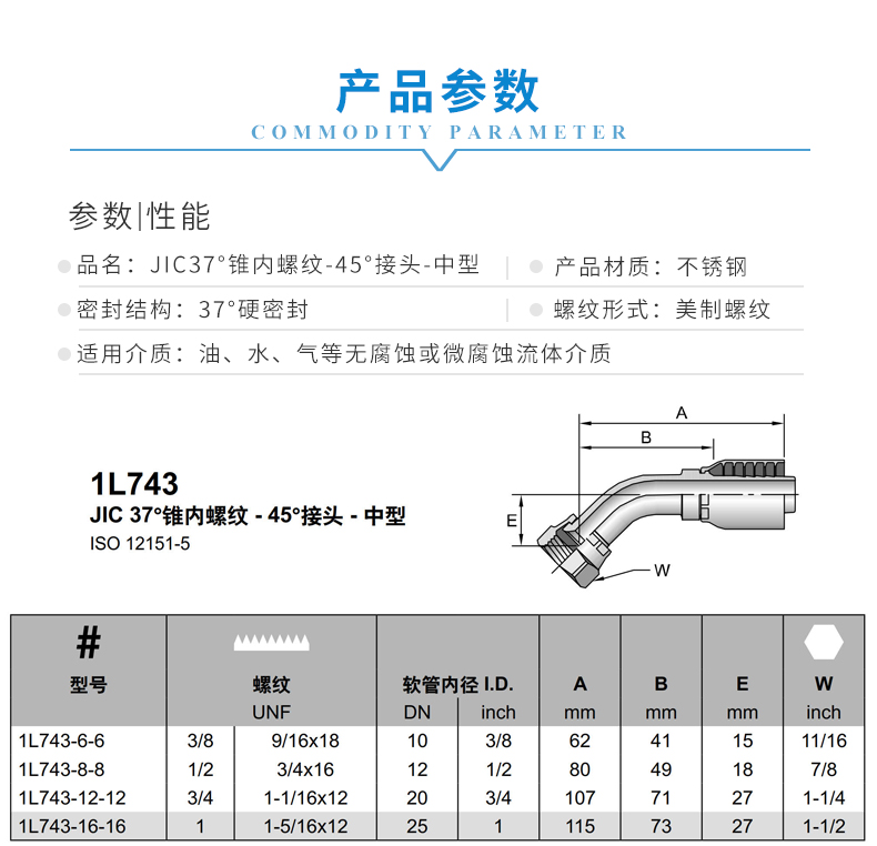 1L743 1 产品参数.jpg