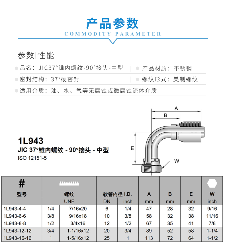 1 产品参数.jpg