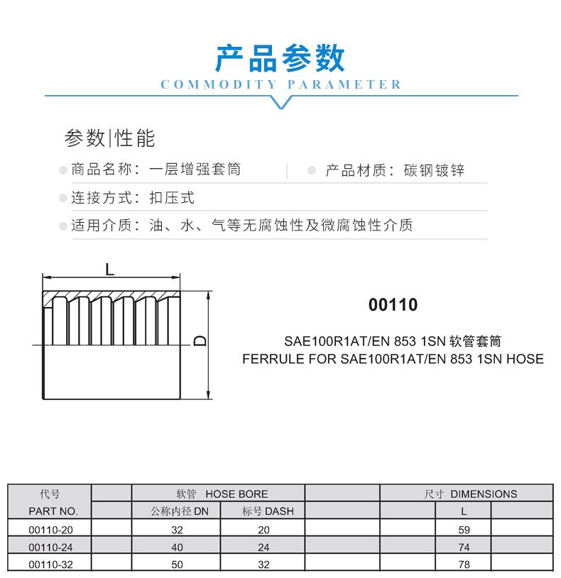 1 产品参数.jpg