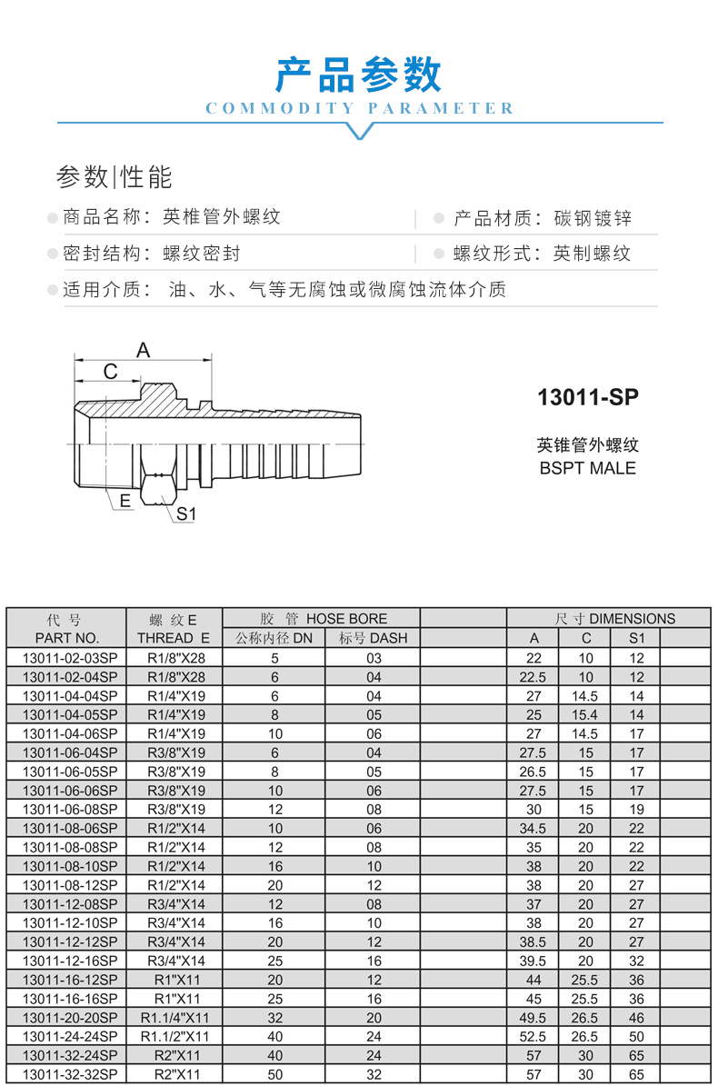 13011 1 产品参数.jpg