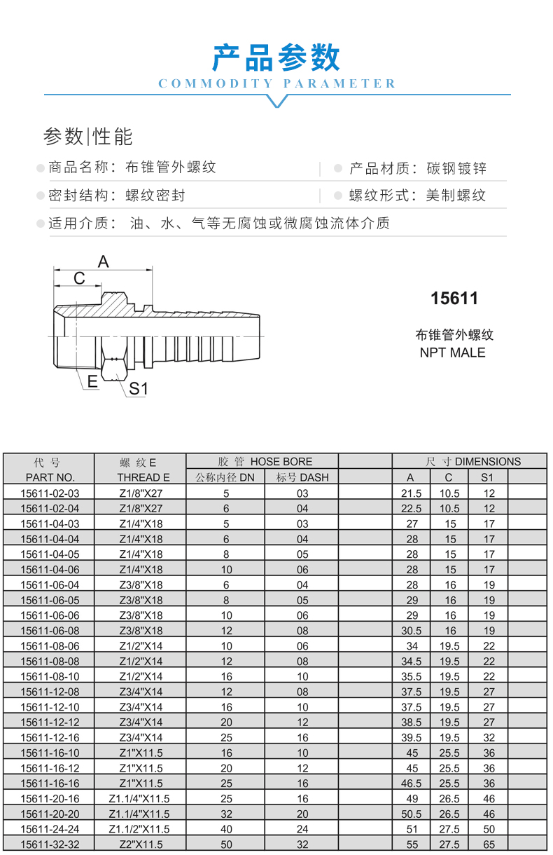 15611 1 产品参数.jpg