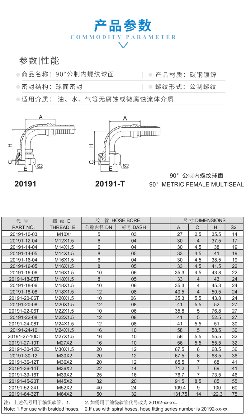 20191 1 产品参数.jpg