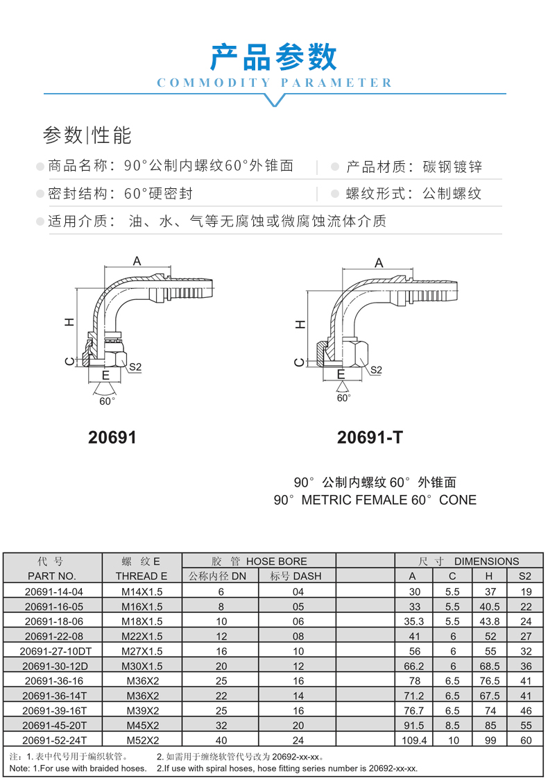 1 产品参数 20691.jpg