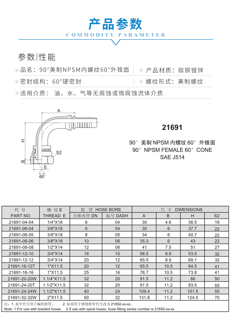 1 产品参数 21691.jpg