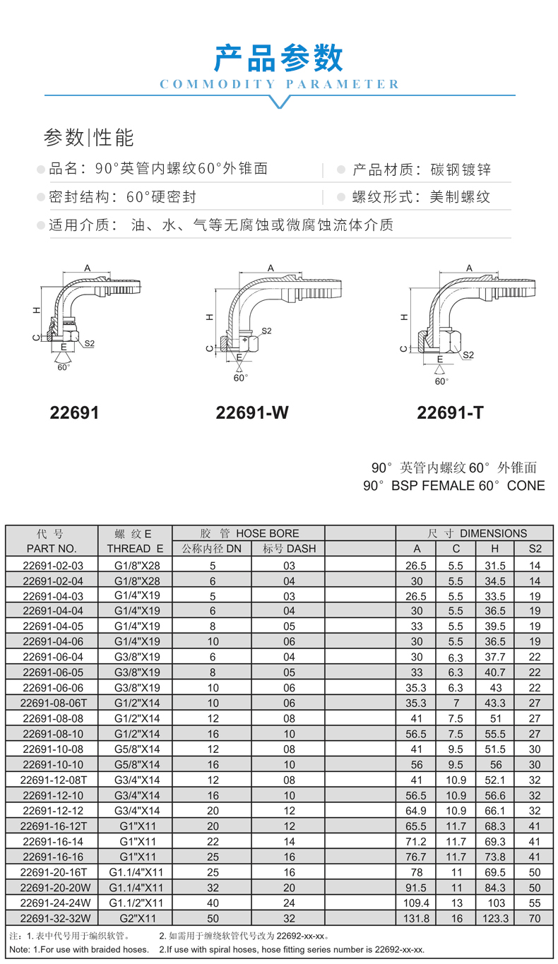 1 产品参数 22691.jpg