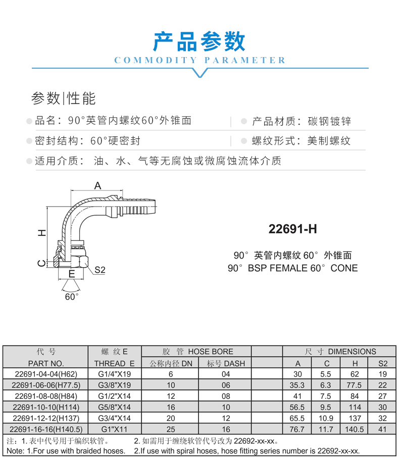 1 产品参数.jpg