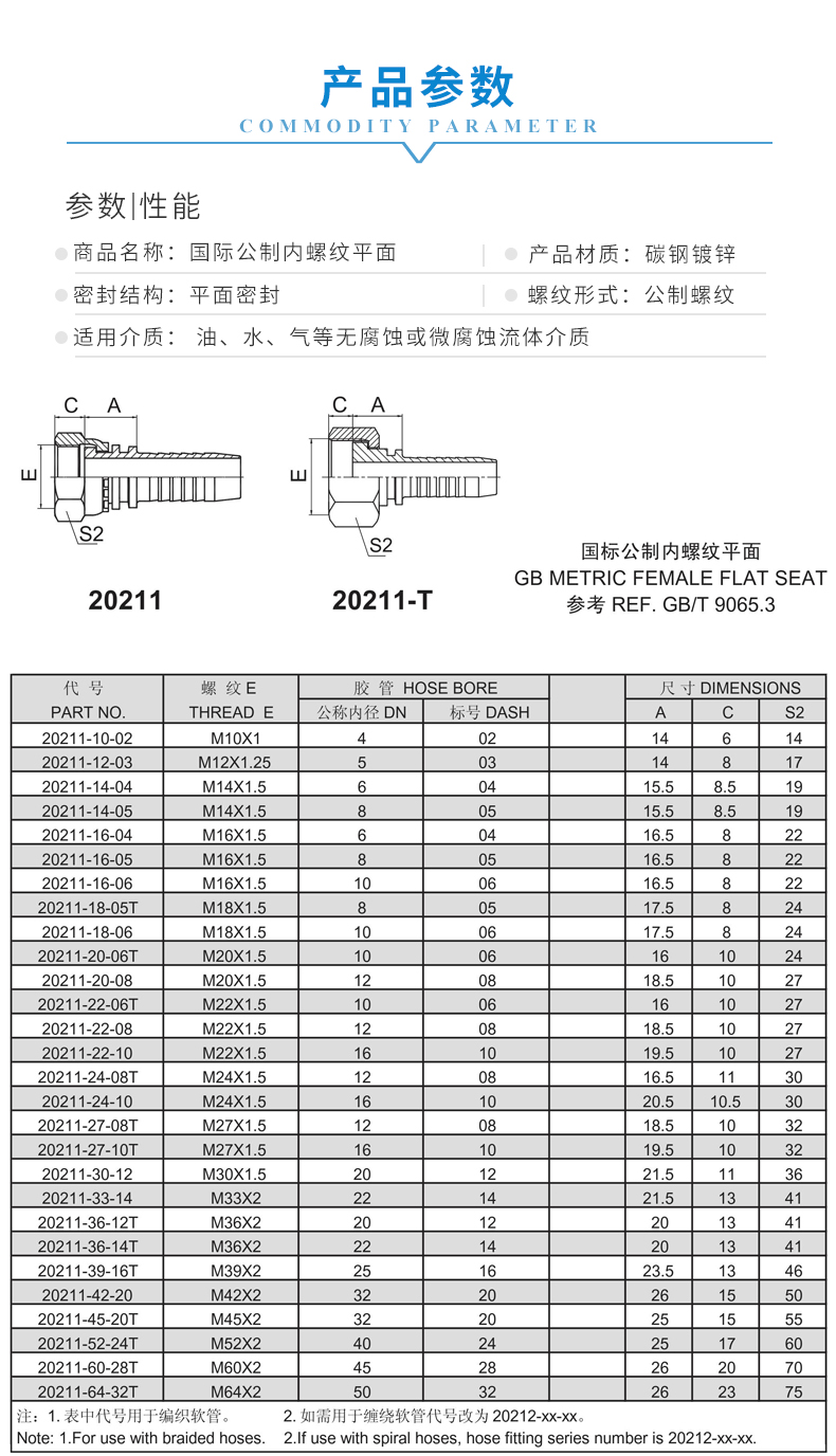 20211 1 产品参数.jpg