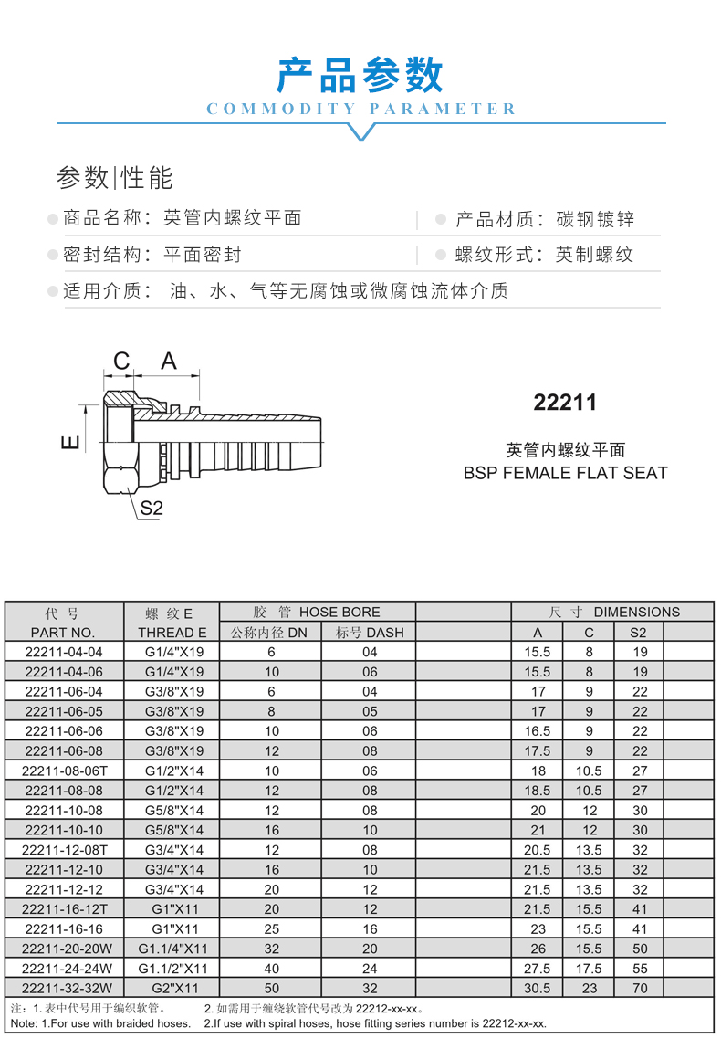 22211 1 产品参数.jpg