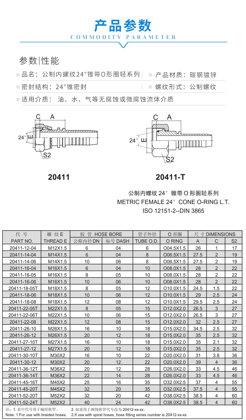 20411 1 产品参数.jpg