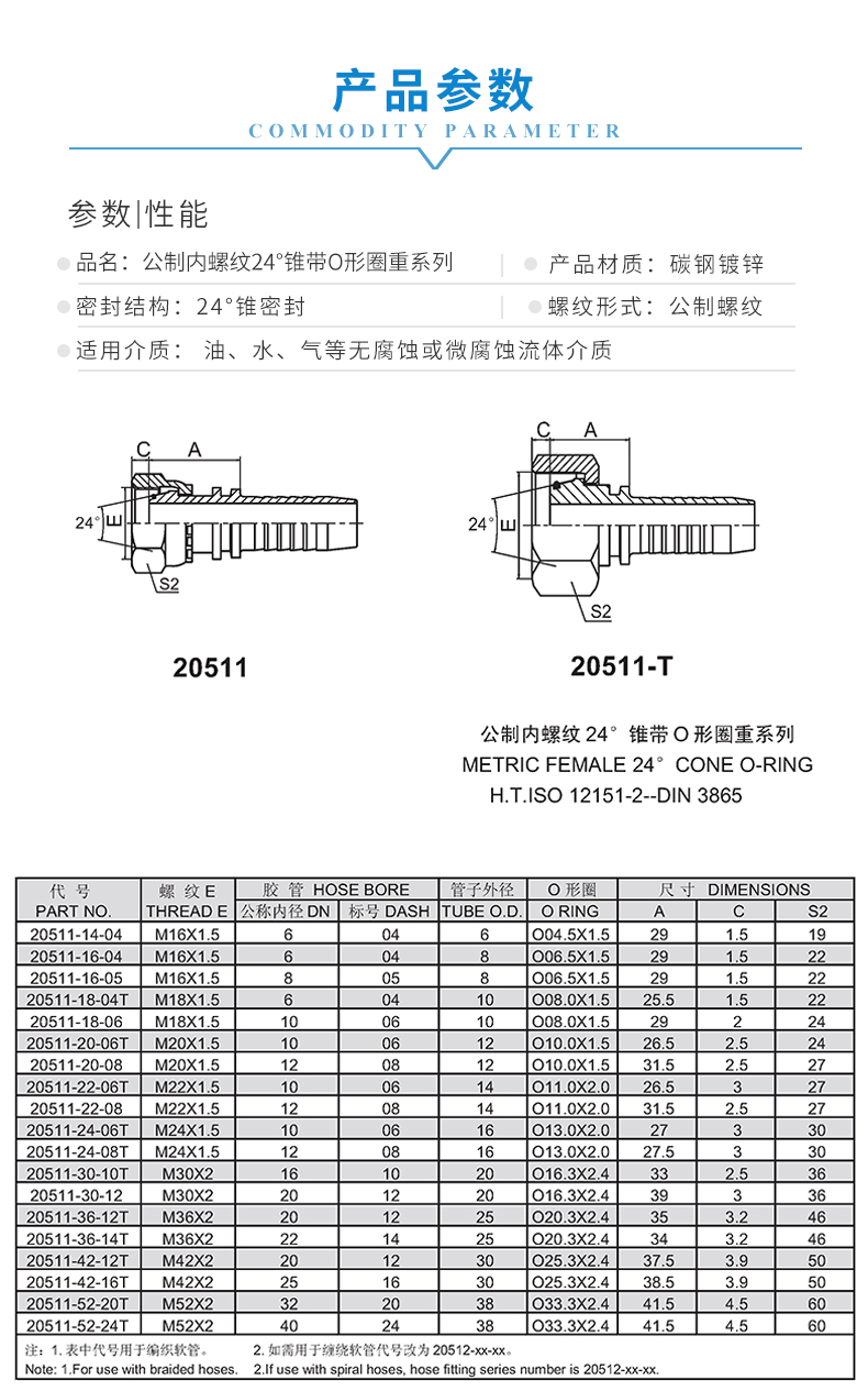 1  产品参数.jpg