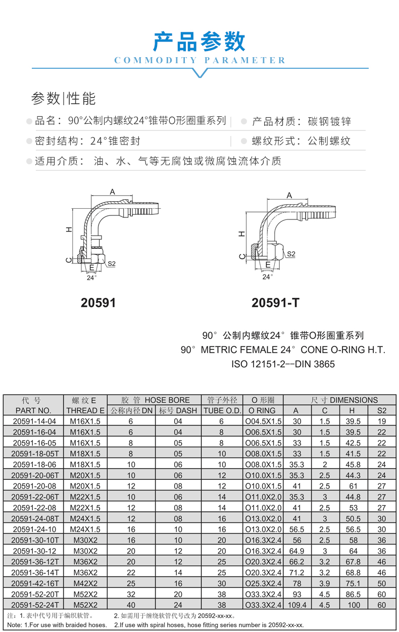 20591 1 产品参数.jpg