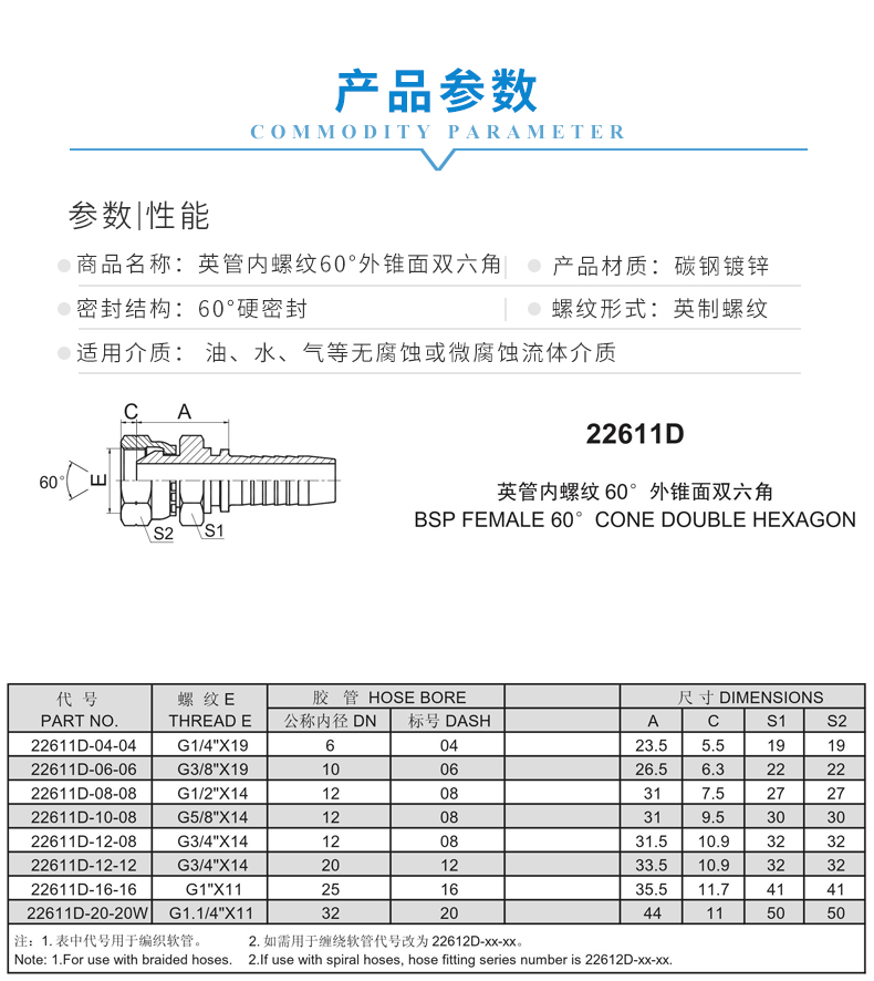 22611 1 产品参数.jpg