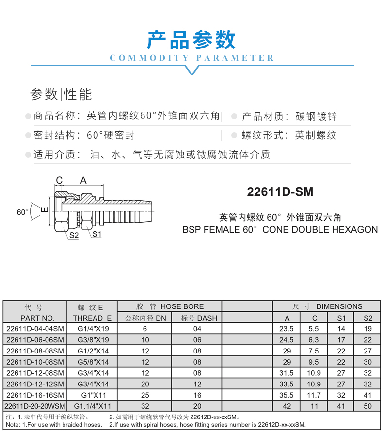 22611D-SM 1 产品参数.jpg