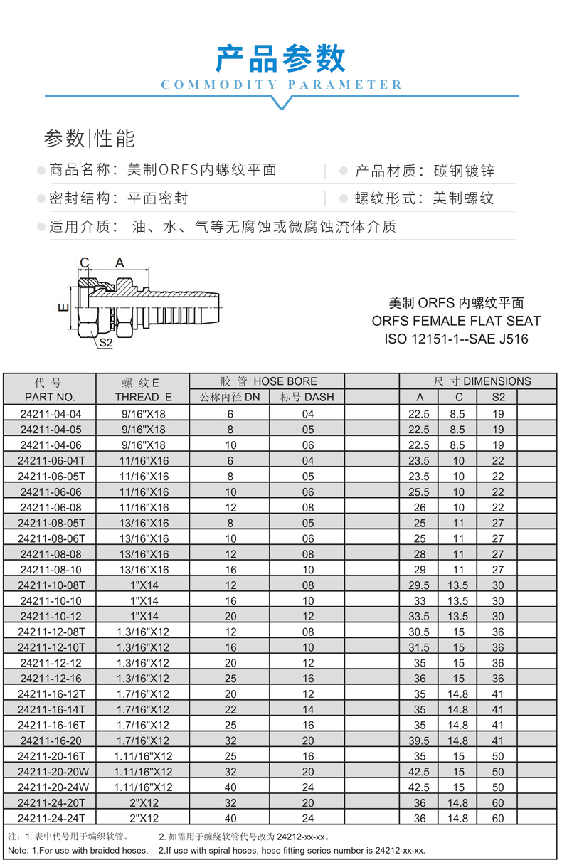 1 产品参数.jpg