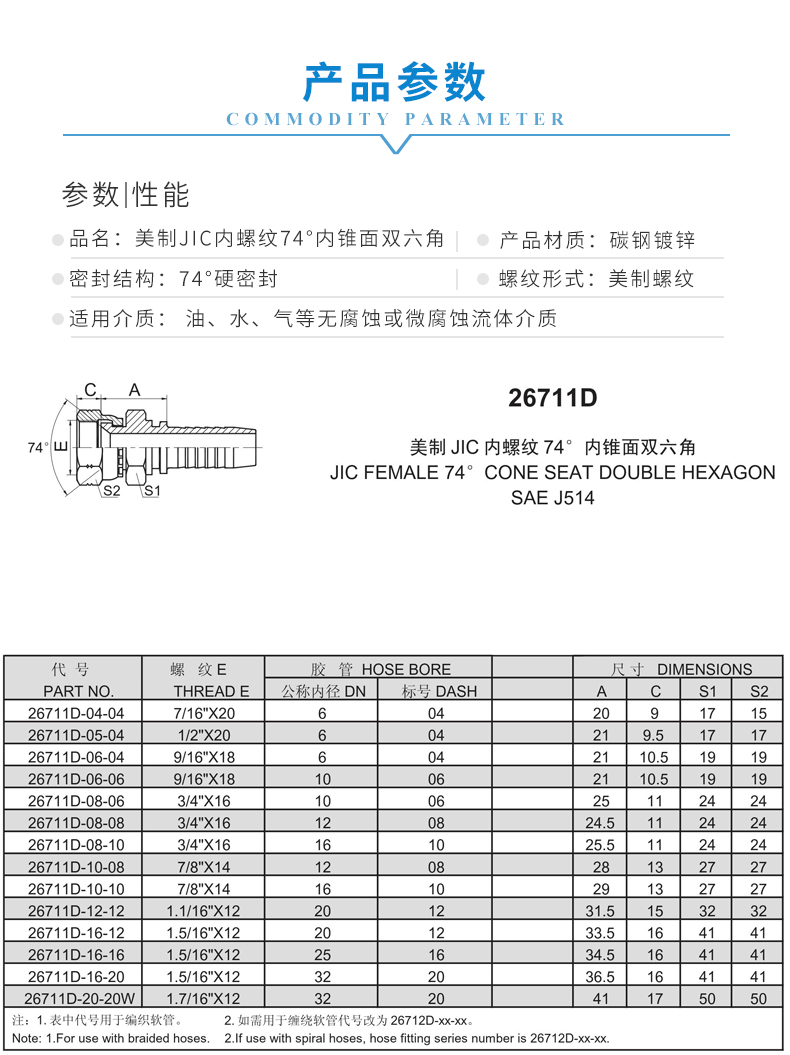 26711D 1 产品参数.jpg