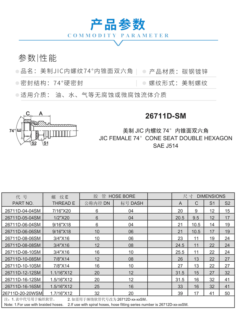 26711D-SM 1 产品参数.jpg