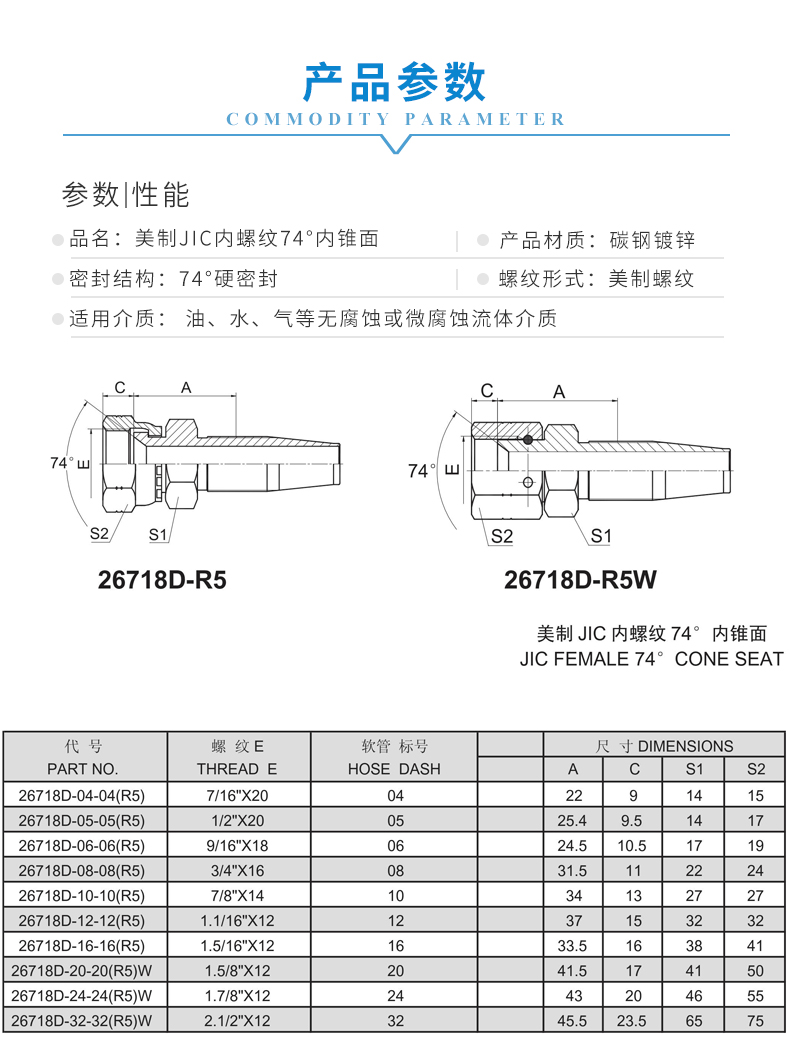 26718D-R5 1 产品参数.jpg