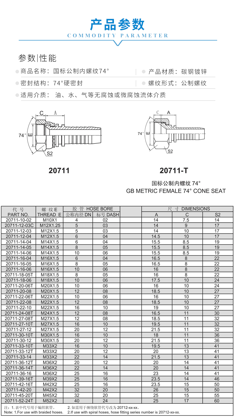 20711 1 产品参数.jpg