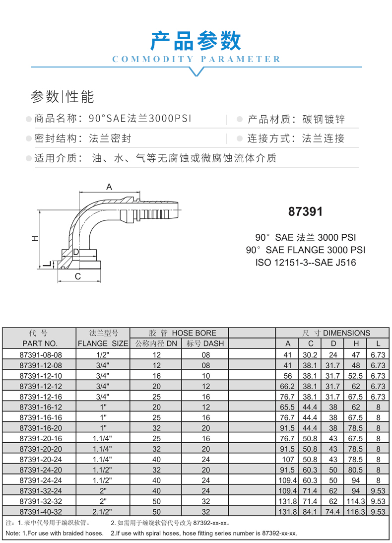 87391 1 产品参数.jpg