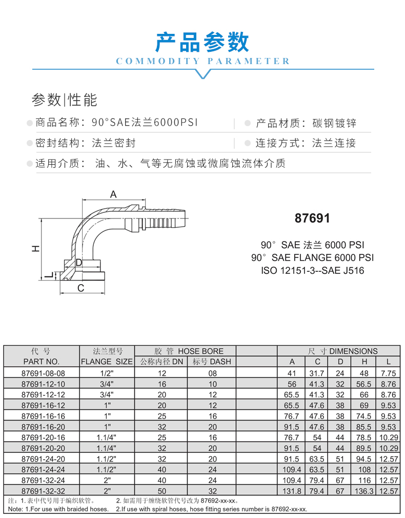 1 产品参数.jpg