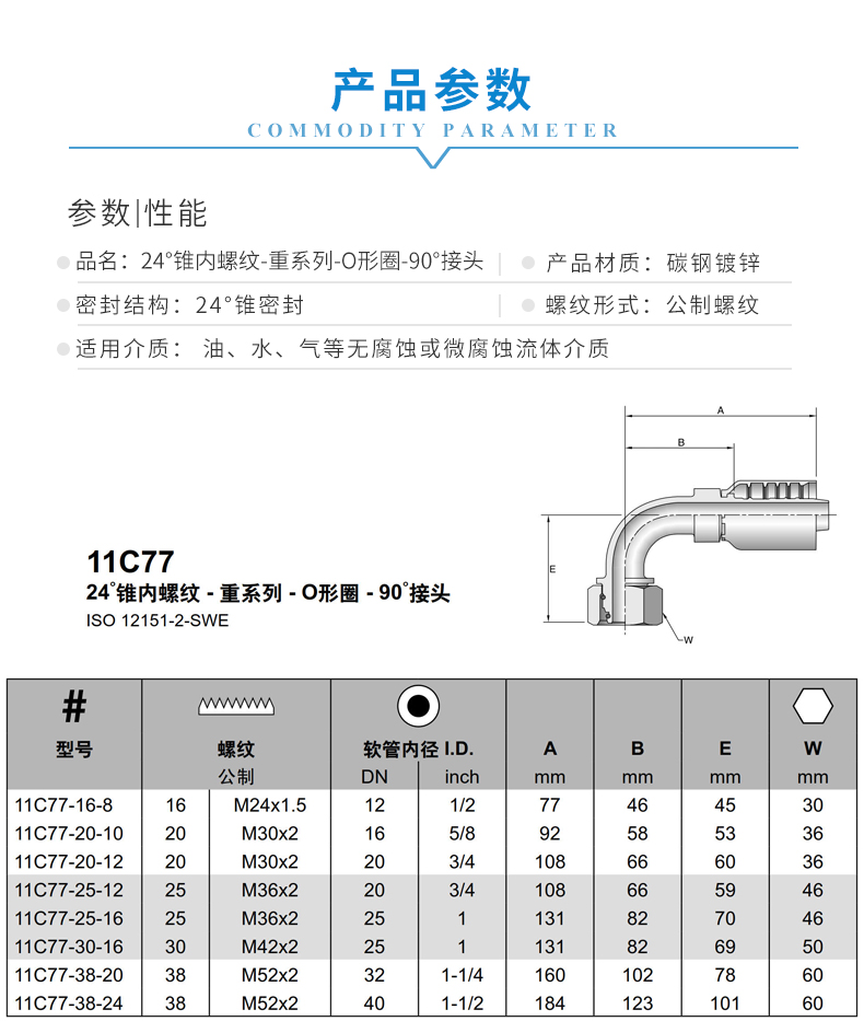 11C77 1 产品参数.jpg