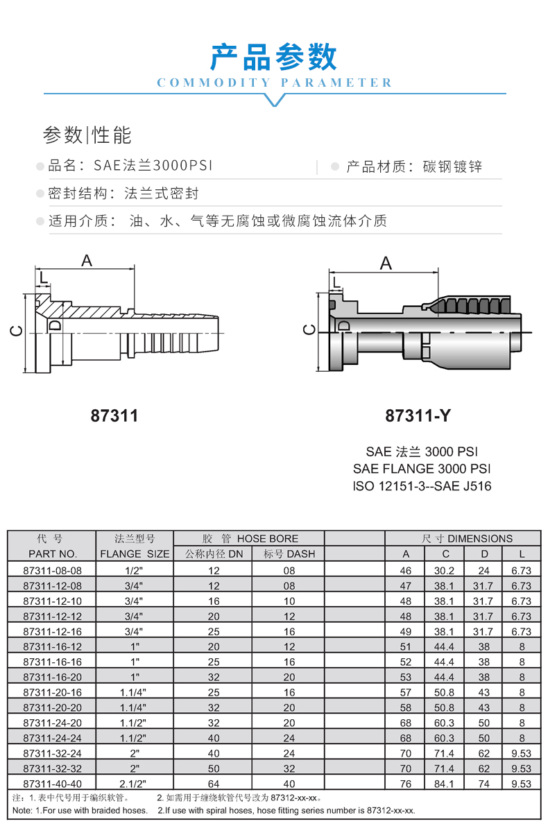 1 产品参数 87311.jpg