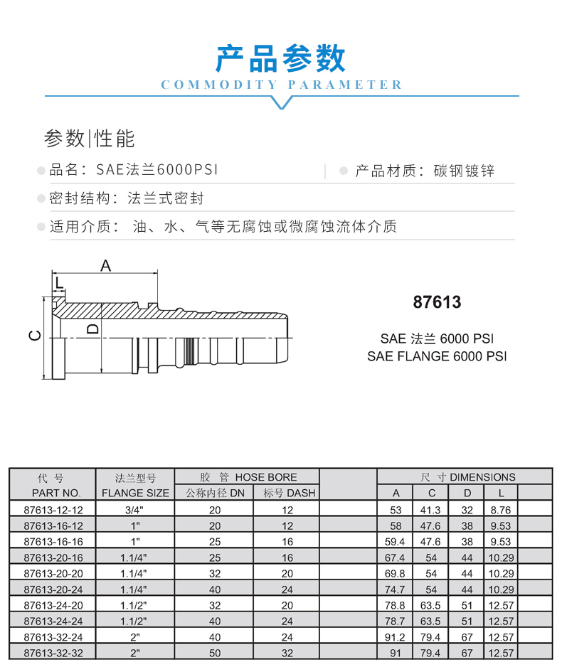 1 产品参数.jpg