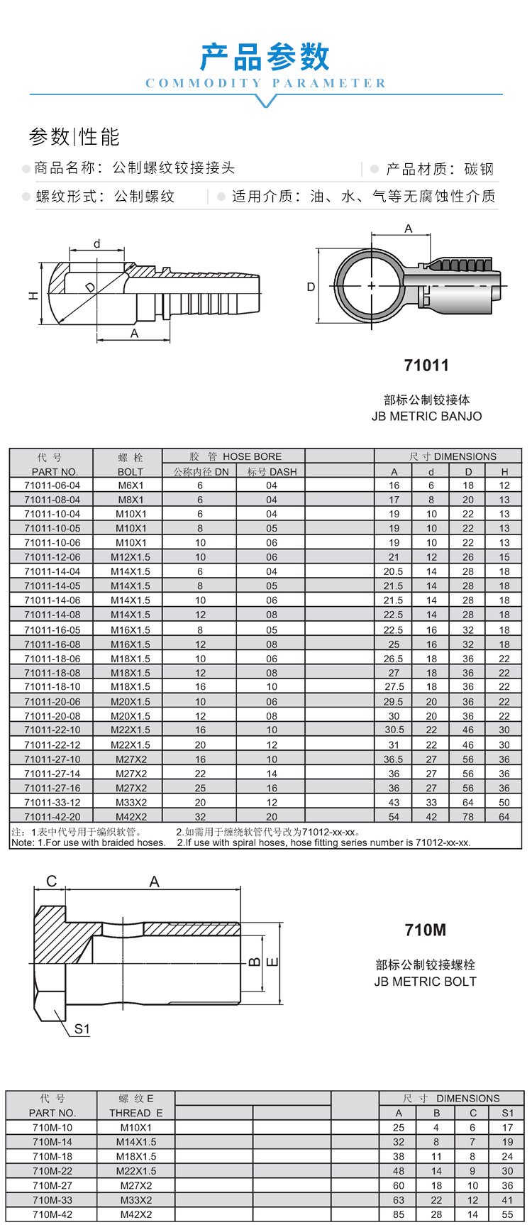 1 产品参数 新 - 71011.jpg