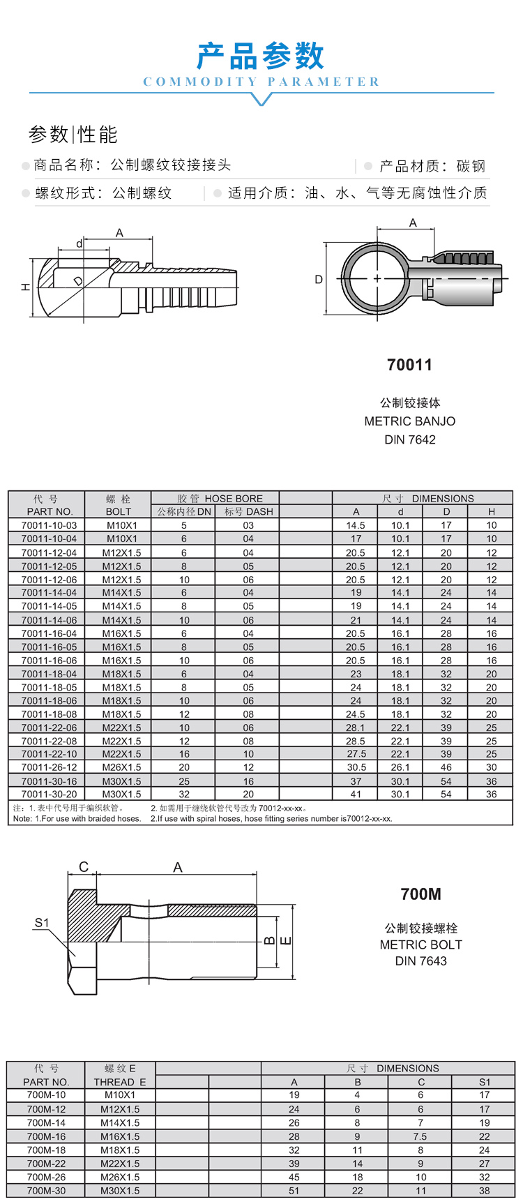 1 产品参数 新 70011.jpg