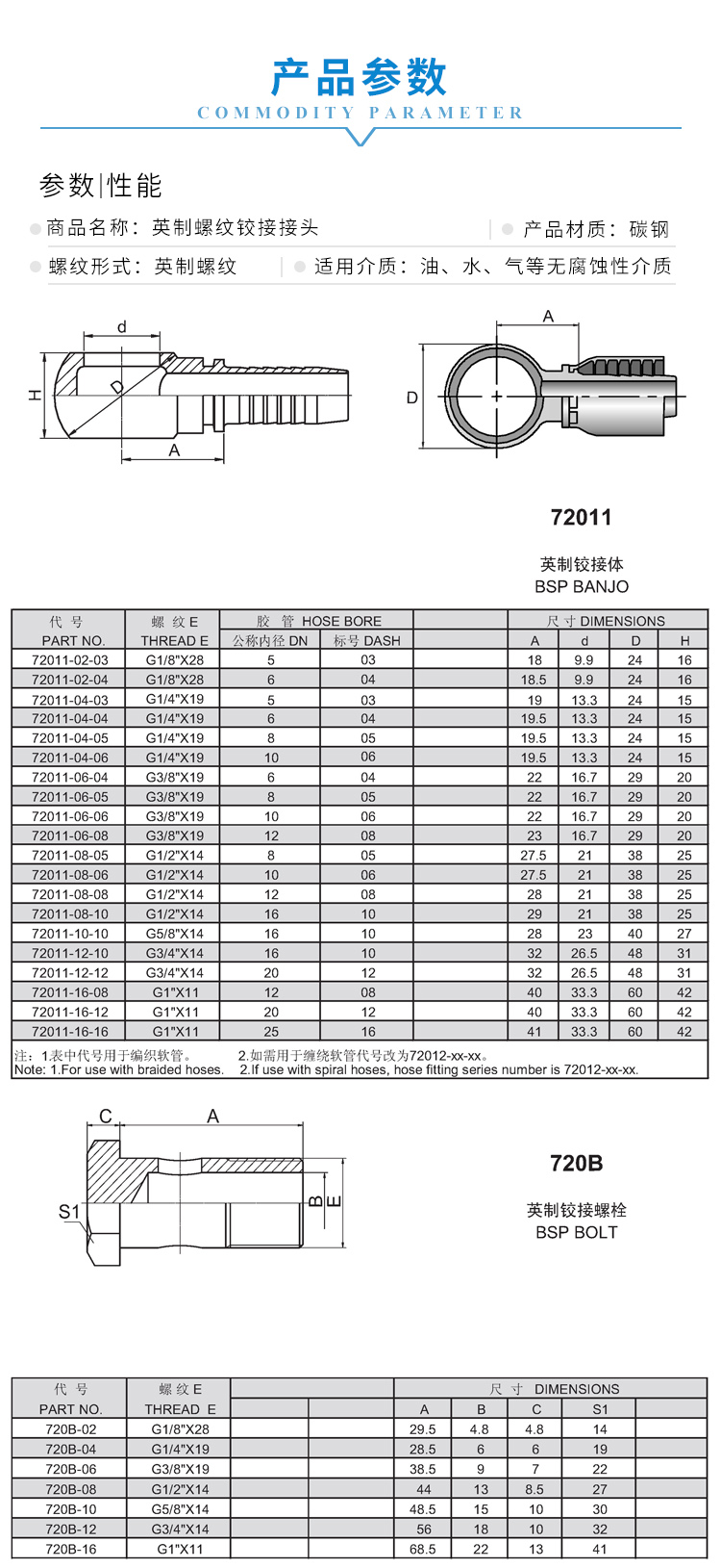 1 产品参数 新 72011.jpg